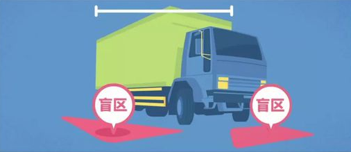 兒童交通安全教育_老年人交通安全知識(shí)_出行提示