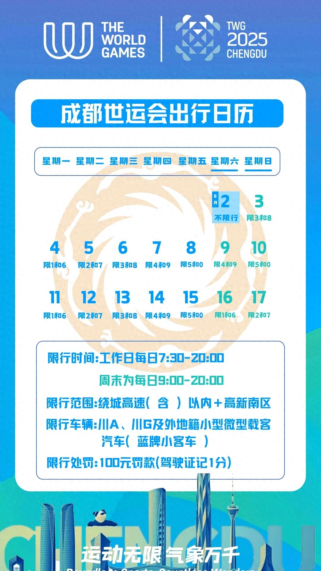 限行_周末限號組合排列_成都繞城限行日歷