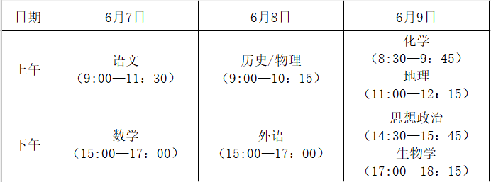 出行提示_2025年高考交通管制_黃山高考臨時(shí)管控措施