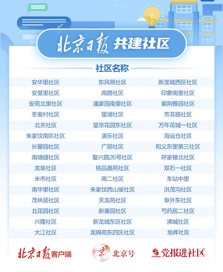 限行_元旦北京文化活動(dòng)_北京限行尾號輪換