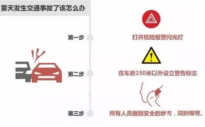 低能見度駕駛技巧_霧天行車安全常識_出行提示