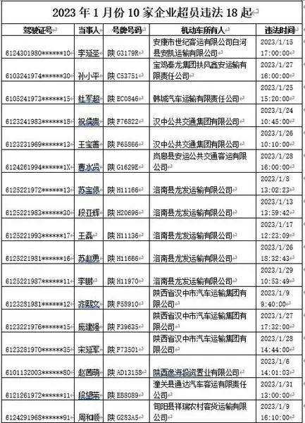 禁行標(biāo)識(shí)牌圖片大全_禁行_禁行罰款多少錢扣幾分