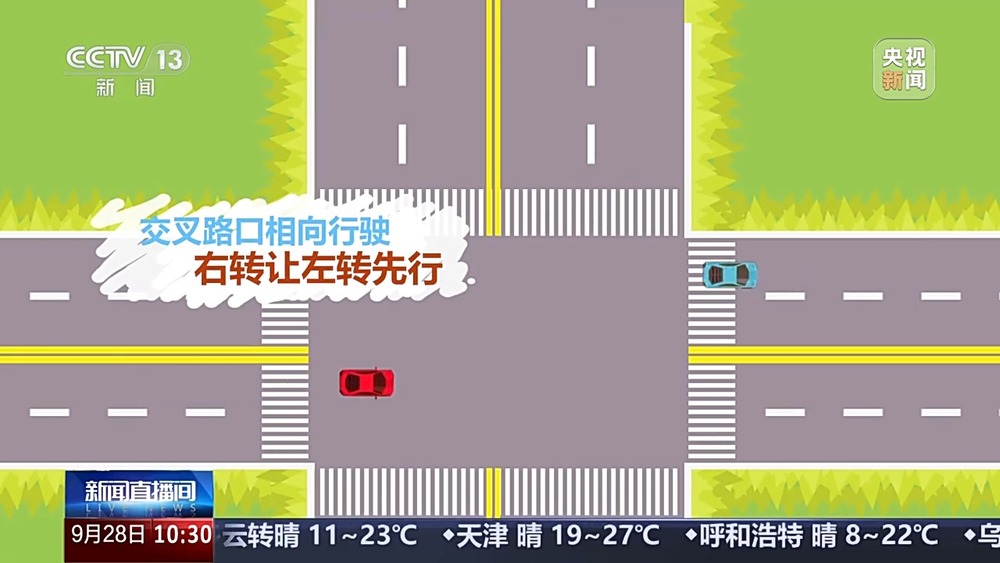 出行提示_無信號燈路口通行規(guī)則_國慶中秋假期交通安全風(fēng)險