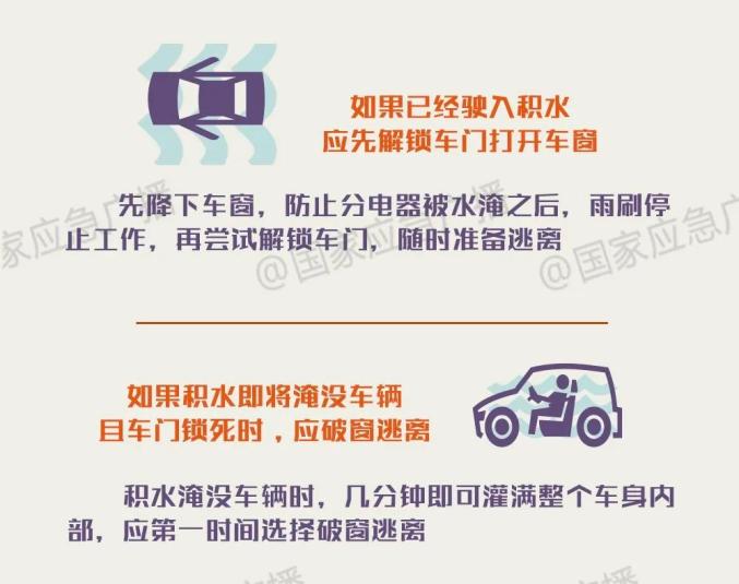 出行提示_雨天駕車出行安全指南_運(yùn)城暴雨天氣交通安全提示