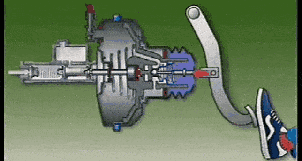 路況_不同路況剎車方法_剎車技巧