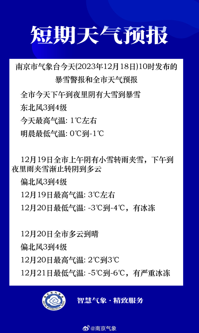 限行是幾點(diǎn)到幾點(diǎn)_限行_限行被拍怎么處罰