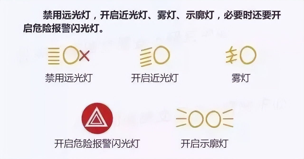 霧天安全行車_秋季霧天駕駛技巧_出行提示