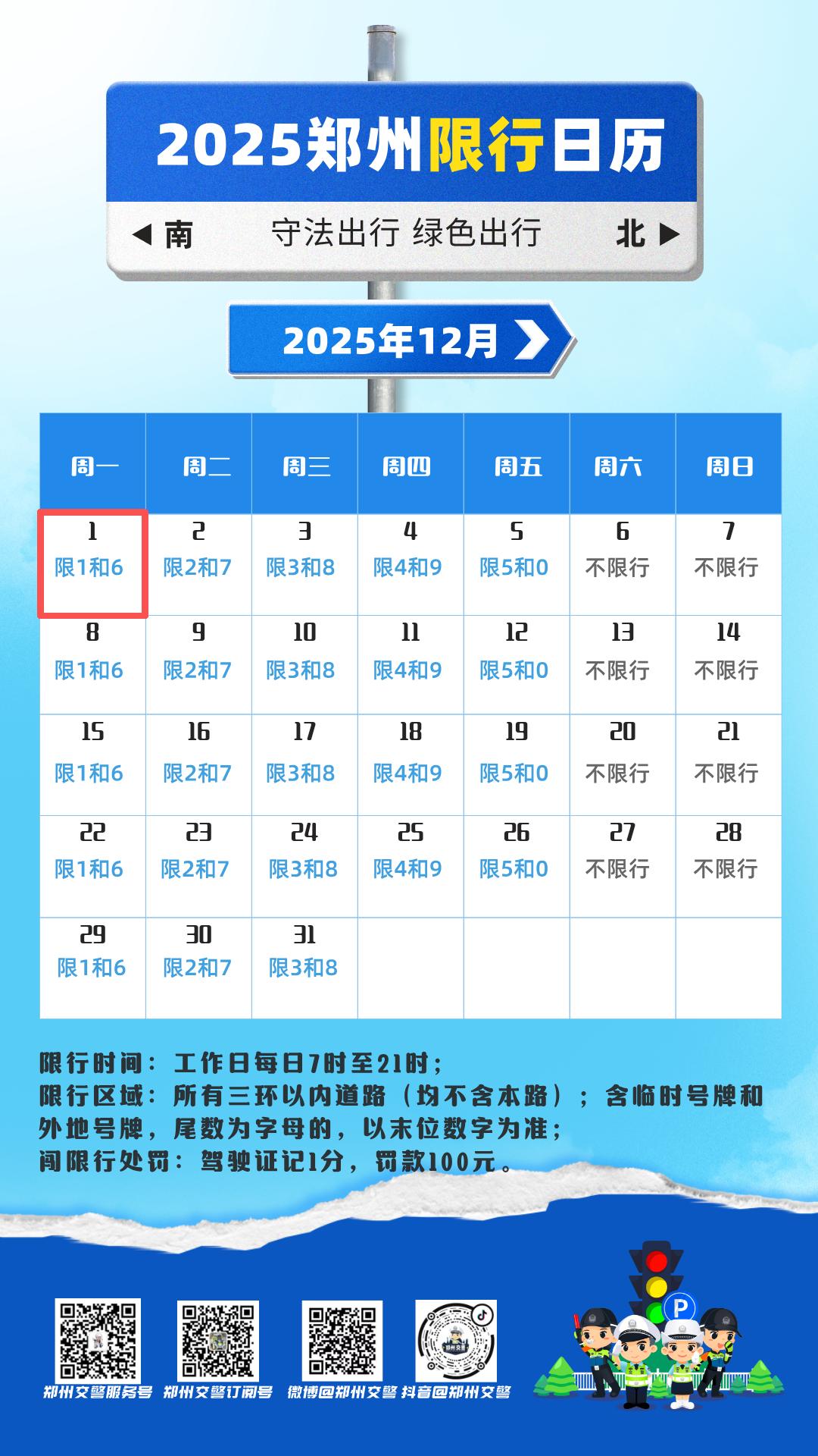鄭州機(jī)動(dòng)車限行尾號(hào)1和6_限行_鄭州易擁堵路段預(yù)測
