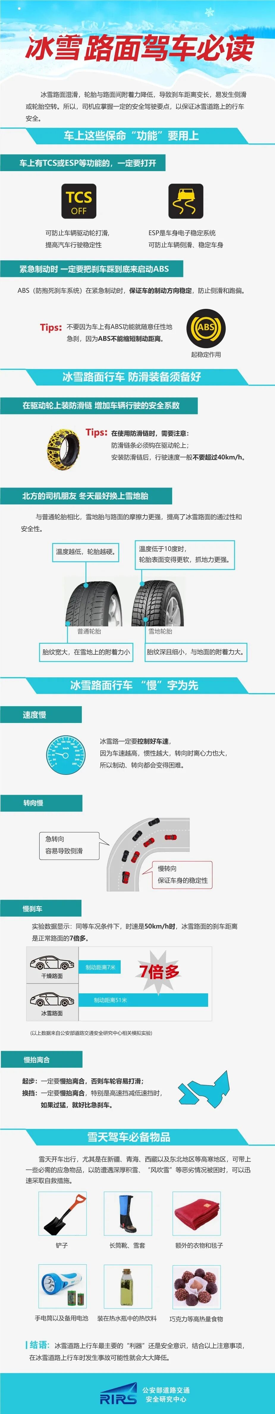 出行提示_雨雪天氣出行安全提示_冬季雨雪天氣駕車(chē)注意事項(xiàng)