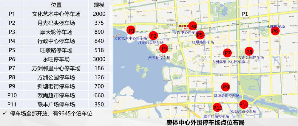 出行提示_出行提示圖片_中考出行提示