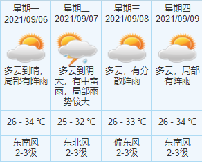 中山黑煙車禁行罰款_禁行_中山臺(tái)風(fēng)預(yù)報(bào)