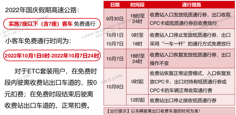 蘇州國慶假期交通路況預(yù)測(cè)_蘇州國慶假期天氣預(yù)報(bào)_出行提示