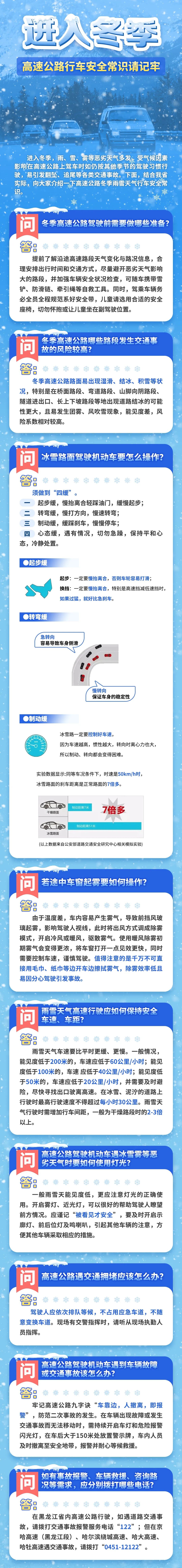 哈爾濱雨雪天氣預(yù)警信號_出行提示_哈爾濱雨雪天氣出行提示