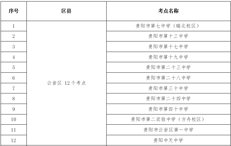 2025年貴陽中考時間表_出行提示_貴陽中考考點周邊交通擁堵