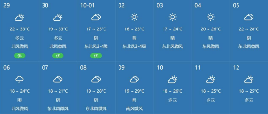 出行提示_國(guó)慶放假安排_(tái)國(guó)慶高速公路免費(fèi)時(shí)間