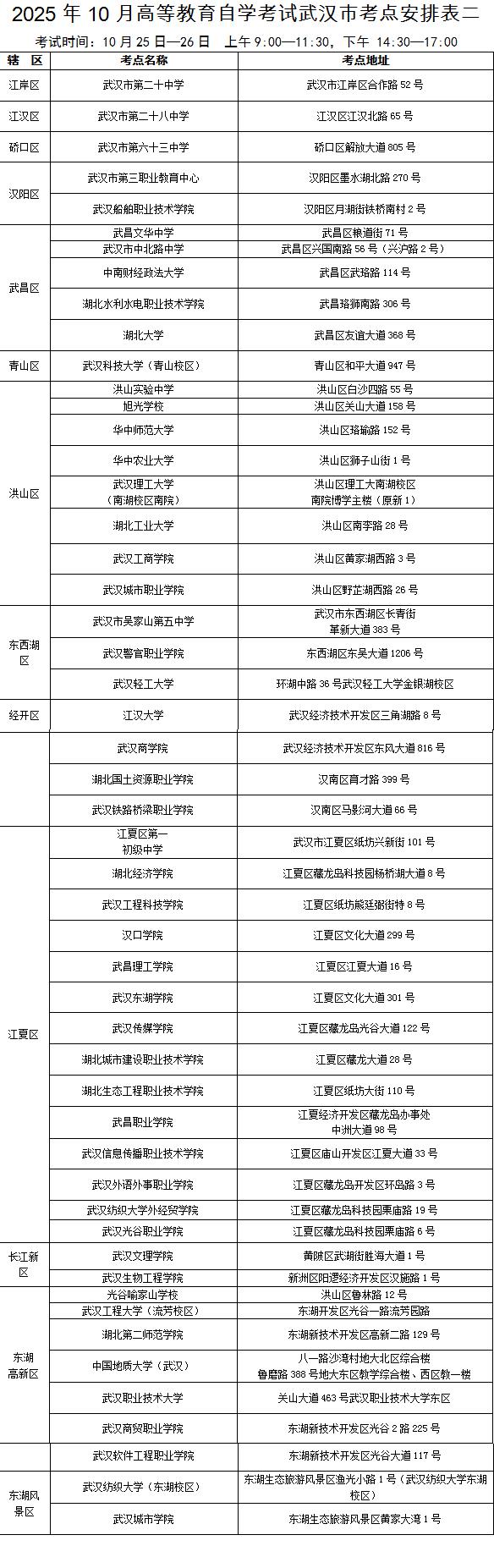 武漢三場(chǎng)重要考試_2025年武漢考試交通出行提示_出行提示