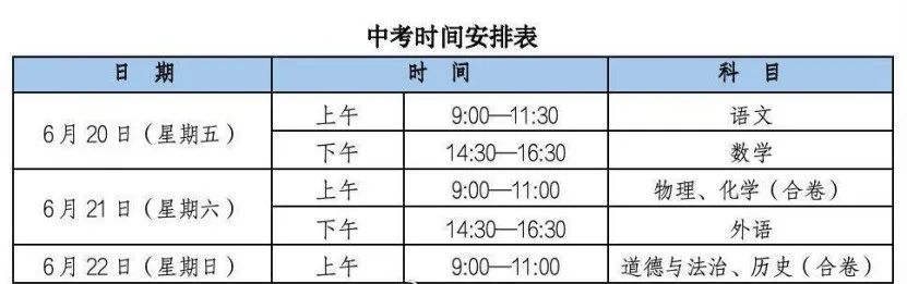 武漢中考雨天出行指南_2025中考交通壓力_出行提示
