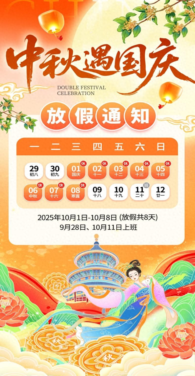 國慶中秋假期高速免費(fèi)通行政策_(dá)出行提示_河南省高速公路路網(wǎng)運(yùn)行情況預(yù)測