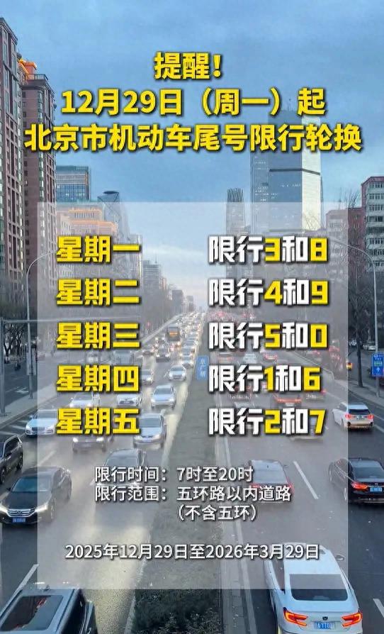 限行_北京尾號限行對生活的影響_北京尾號限行政策變化