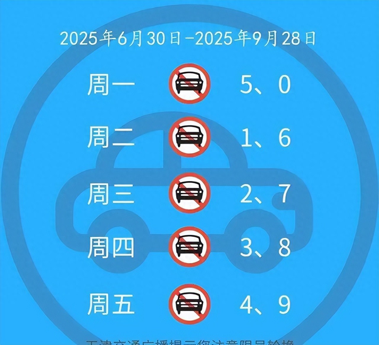 字母車牌限行規(guī)則_限行_天津限行新規(guī)