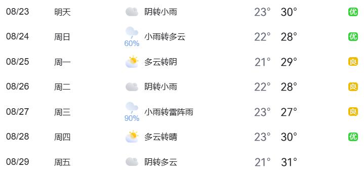 出行提示_北京臨時(shí)交通管制通告_周末大型活動(dòng)交通影響