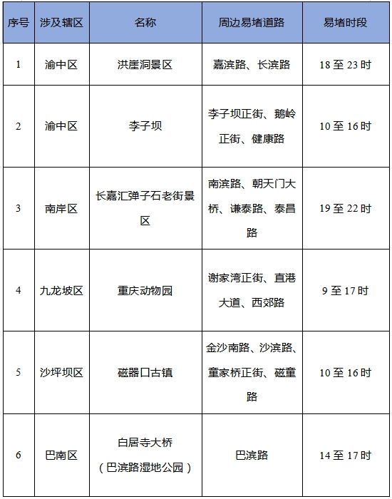 出行提示_重慶清明節(jié)祭掃出行提示_重慶清明節(jié)學校出行提示