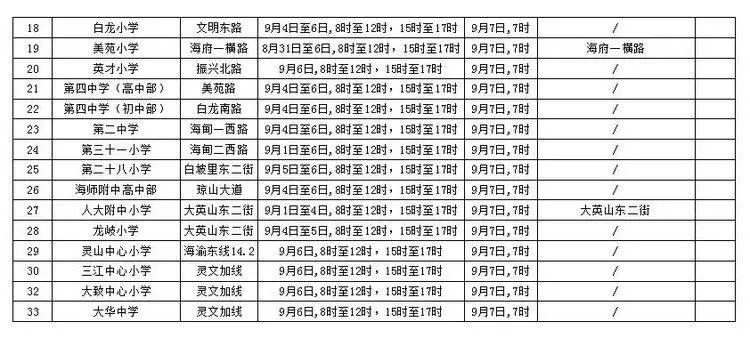 出行提示_海口市秋季中小學開學交通出行提示_公交專用道通行時段