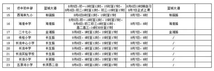 出行提示_?？谑星锛局行W開學交通出行提示_公交專用道通行時段