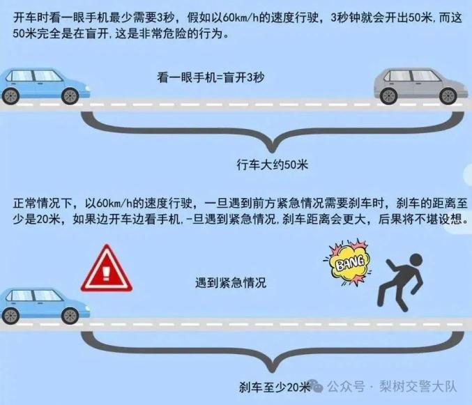 出行提示_分心駕駛危害大_如何避免分心駕駛
