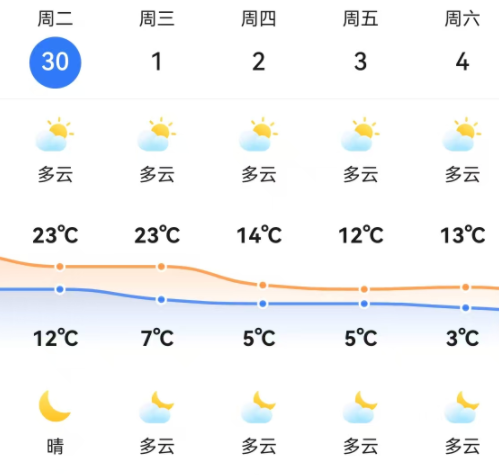 出行提示_芳草湖墾區(qū)國慶中秋交通安全出行提示_雙節(jié)假期免費通行政策