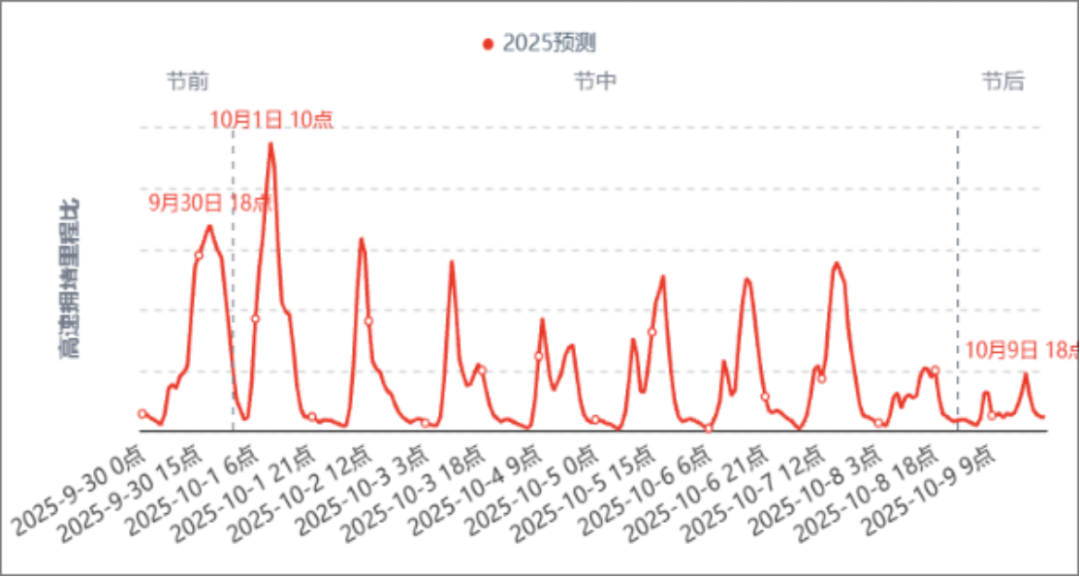 禁行標(biāo)識牌圖片大全_禁行怎么扣分和罰款_禁行