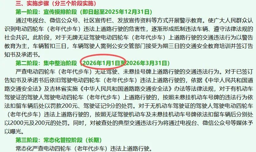 禁行_全國(guó)電動(dòng)車(chē)整治行動(dòng) 2026年電動(dòng)車(chē)新政策 5類(lèi)車(chē)禁行禁用