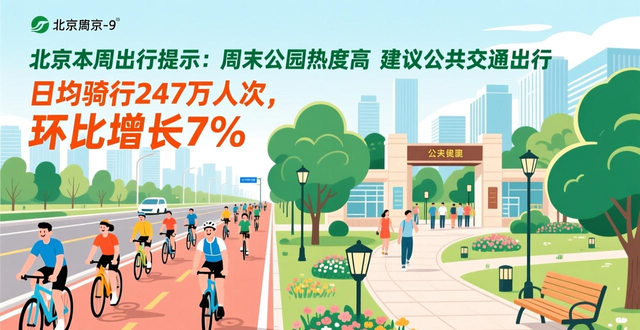 頤和園周末交通擁堵_出行提示_北京交通出行提示